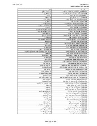 نتيجة تنسيق المرحلة الأولى 2016