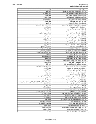 نتيجة تنسيق المرحلة الأولى 2016