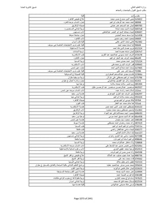 نتيجة تنسيق المرحلة الأولى 2016