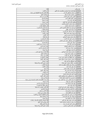 نتيجة تنسيق المرحلة الأولى 2016