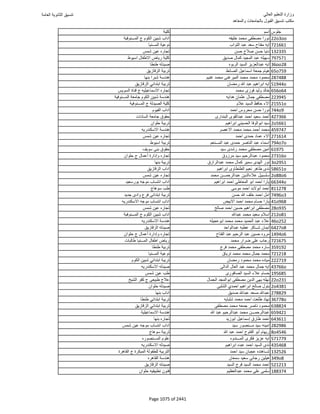 نتيجة تنسيق المرحلة الأولى 2016