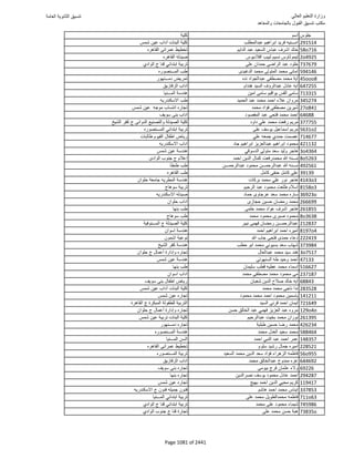 نتيجة تنسيق المرحلة الأولى 2016