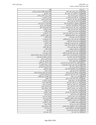 نتيجة تنسيق المرحلة الأولى 2016