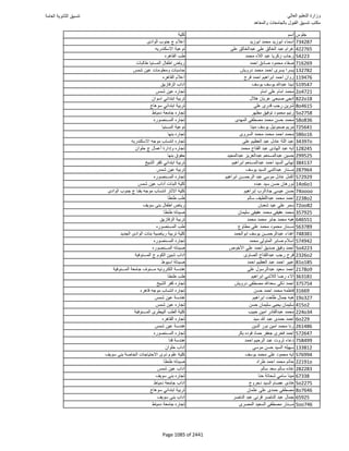 نتيجة تنسيق المرحلة الأولى 2016