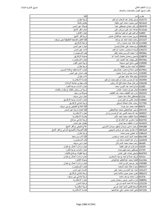 نتيجة تنسيق المرحلة الأولى 2016