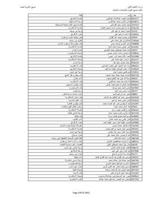 نتيجة تنسيق المرحلة الأولى 2016