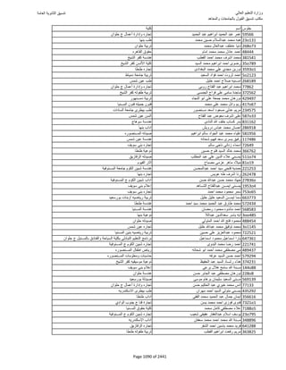 نتيجة تنسيق المرحلة الأولى 2016