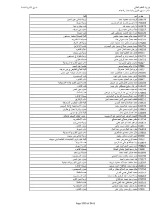 نتيجة تنسيق المرحلة الأولى 2016