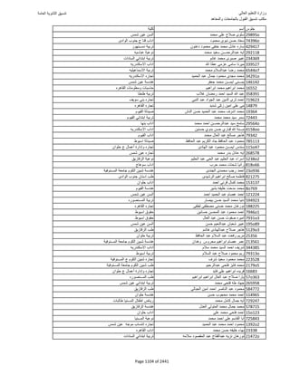نتيجة تنسيق المرحلة الأولى 2016