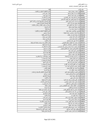 نتيجة تنسيق المرحلة الأولى 2016