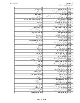 نتيجة تنسيق المرحلة الأولى 2016
