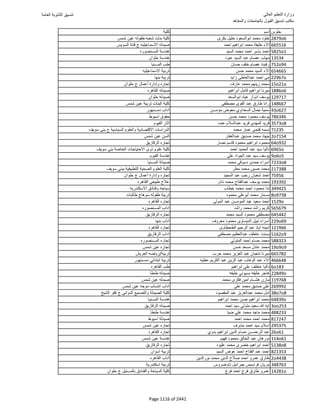 نتيجة تنسيق المرحلة الأولى 2016