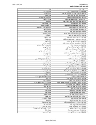 نتيجة تنسيق المرحلة الأولى 2016