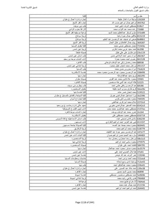 نتيجة تنسيق المرحلة الأولى 2016