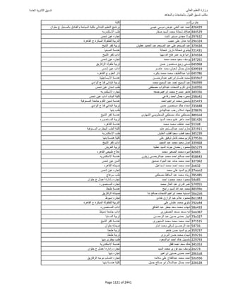 نتيجة تنسيق المرحلة الأولى 2016