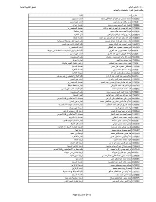 نتيجة تنسيق المرحلة الأولى 2016