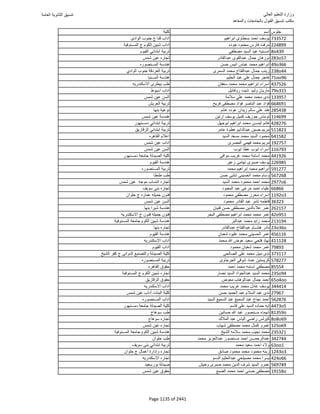 نتيجة تنسيق المرحلة الأولى 2016