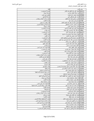 نتيجة تنسيق المرحلة الأولى 2016