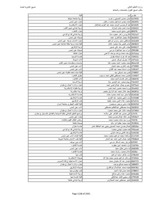 نتيجة تنسيق المرحلة الأولى 2016