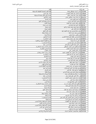 نتيجة تنسيق المرحلة الأولى 2016