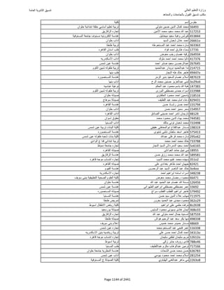 نتيجة تنسيق المرحلة الأولى 2016