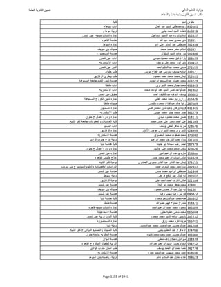 نتيجة تنسيق المرحلة الأولى 2016