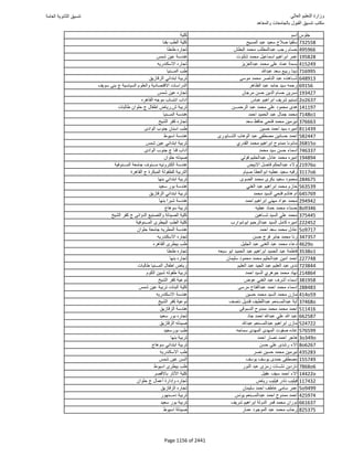 نتيجة تنسيق المرحلة الأولى 2016
