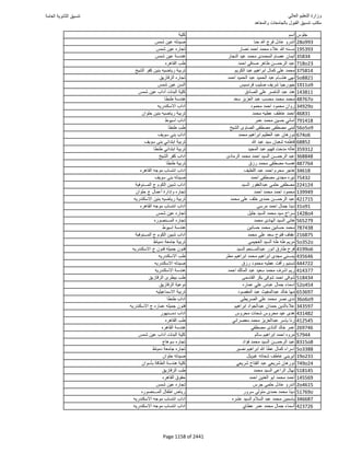 نتيجة تنسيق المرحلة الأولى 2016