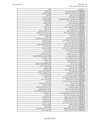 نتيجة تنسيق المرحلة الأولى 2016