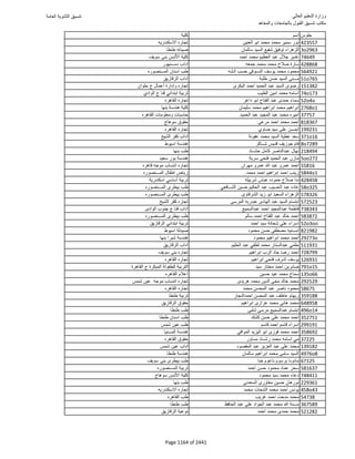 نتيجة تنسيق المرحلة الأولى 2016