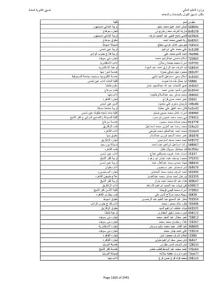 نتيجة تنسيق المرحلة الأولى 2016