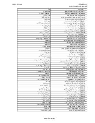 نتيجة تنسيق المرحلة الأولى 2016