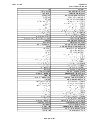 نتيجة تنسيق المرحلة الأولى 2016