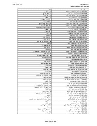 نتيجة تنسيق المرحلة الأولى 2016