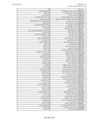 نتيجة تنسيق المرحلة الأولى 2016