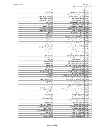 نتيجة تنسيق المرحلة الأولى 2016
