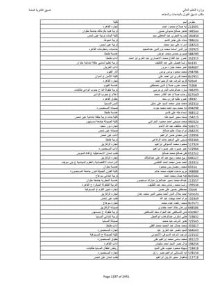 نتيجة تنسيق المرحلة الأولى 2016
