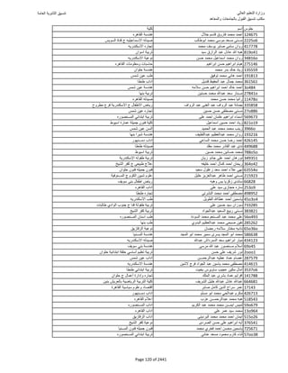 نتيجة تنسيق المرحلة الأولى 2016