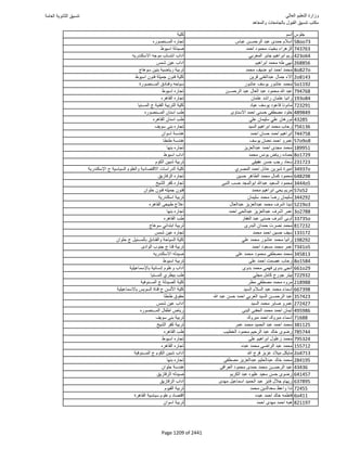 نتيجة تنسيق المرحلة الأولى 2016