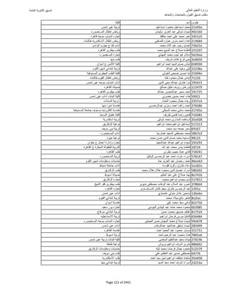 نتيجة تنسيق المرحلة الأولى 2016