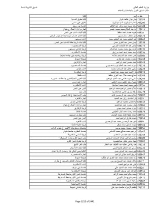 نتيجة تنسيق المرحلة الأولى 2016