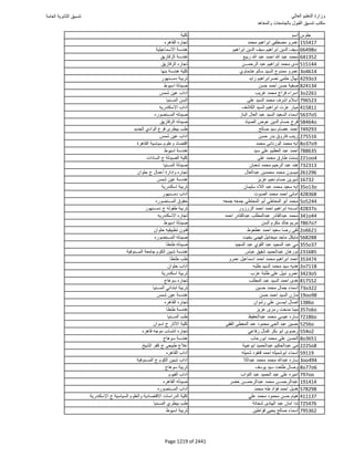 نتيجة تنسيق المرحلة الأولى 2016