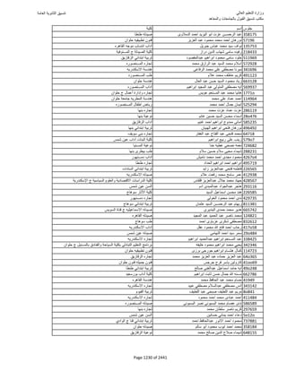نتيجة تنسيق المرحلة الأولى 2016