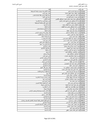 نتيجة تنسيق المرحلة الأولى 2016