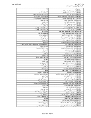 نتيجة تنسيق المرحلة الأولى 2016