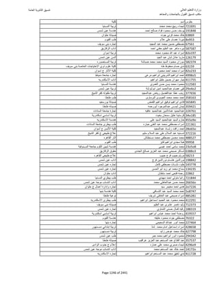 نتيجة تنسيق المرحلة الأولى 2016