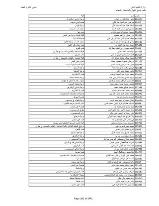 نتيجة تنسيق المرحلة الأولى 2016