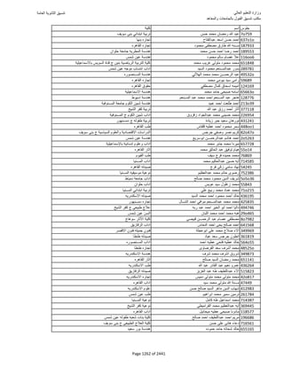 نتيجة تنسيق المرحلة الأولى 2016
