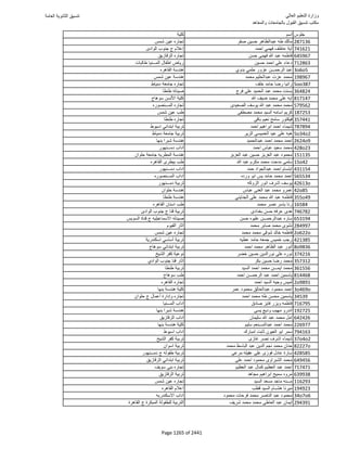 نتيجة تنسيق المرحلة الأولى 2016