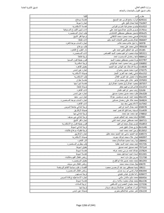 نتيجة تنسيق المرحلة الأولى 2016